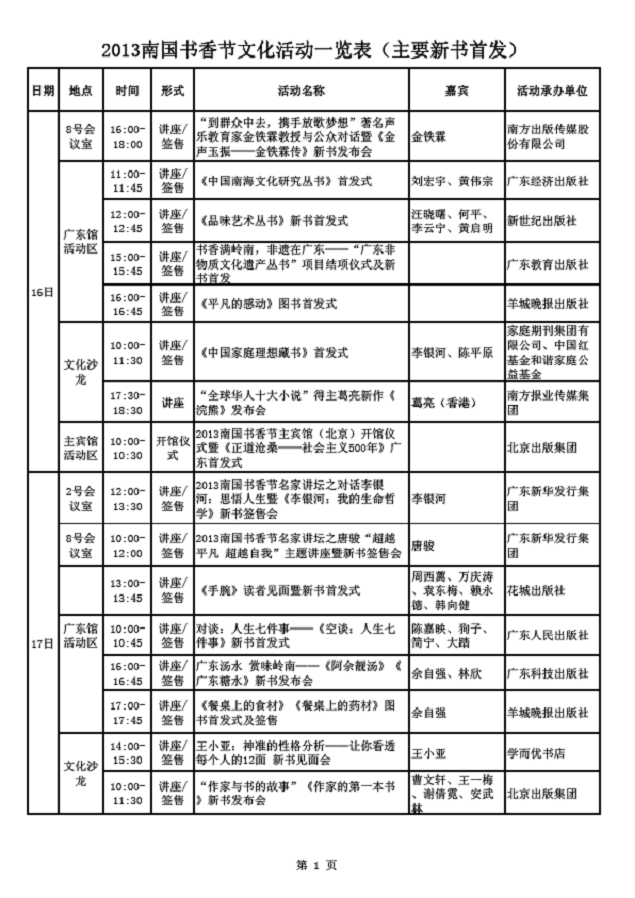 新書首發--2013南國書香節新書頭啖湯概念效果顯著