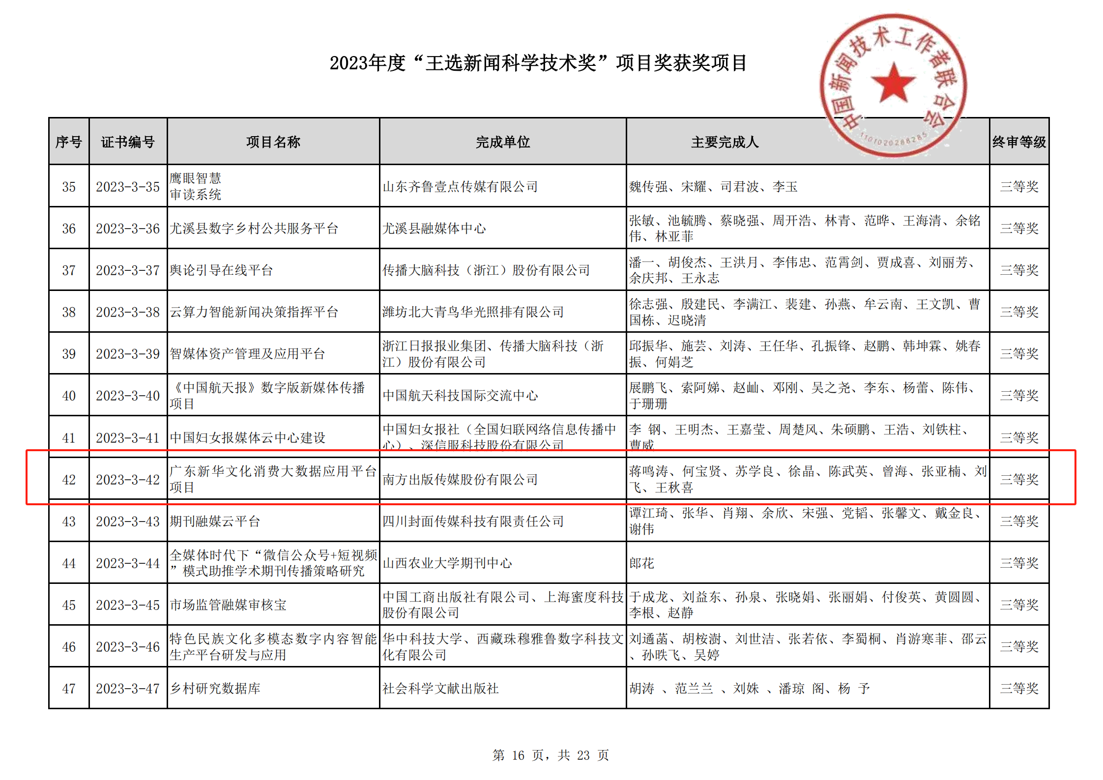 喜報！廣東新華文化消費大數據應用平臺項目 榮獲“王選新聞科學技術獎”三等獎